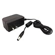 ELK P1216 PwrSupply 12VDC, 1.5Amp