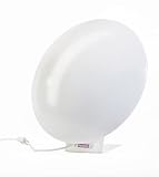 RONDO SAD Light Box as seen in the Daily Mail - SAD Lamp for SAD Light Therapy