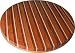 End Grain Butcher Block
