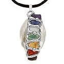 Chakra Gemdrop Pendant
