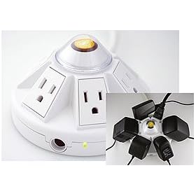 POWRAMID E900H131-P2 8-Feet Cord Surge Protector, White