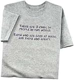 Math T-Shirt