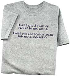 Math T-Shirt