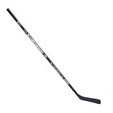 CCM