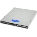 PC Hardware : Server System Optimize Clusterin HPc