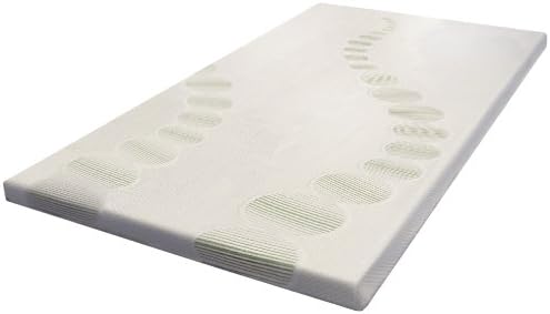 Sleep Creations 3-Inch MemGel Body Relief Memory Foam Topper, Full