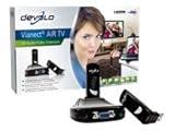 DEVOLO Vianect AIR TV