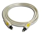 playGo Optical Audio Cable, 2M, white
