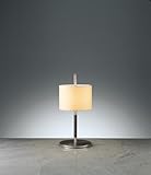 ABiTA�X�^���h���C�g �z���C�g�u�����Y���b�L ���H�� �����A�N���� / �X�y�C����