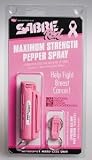 SABRE RED Compact Pepper Spray with Pink Key Case