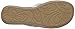 Kenneth Cole REACTION Women's Glam-a-thon Flat Sandal