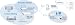 ZyXEL Bundle DMA-1100P und PLA-470 Powerline-Switch, Digital Media Adapter und 200Mbit/s Powerline mit integriertem Switch