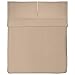 1500 Supreme Collection King Sheet Sets Taupe - Luxury Hotel Bed Sheets and Pillowcase Set for King Mattress - Extra Soft, Elastic Corner Straps, Deep Pocket Sheets, King Taupe