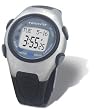 Accelerometer Fitness Fitness, Womens