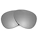 Revant Polarized Replacement Lenses for Oakley Elmont (Medium) Titanium MirrorShield