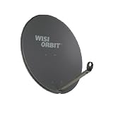 WISI OA38H Offset-Antenne Anthrazit