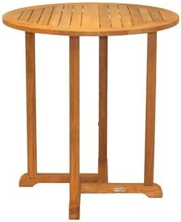 Three Birds Casual Oxford Round Dining Table, 36-Inch