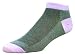 WrightSock Anti Blister Double Layer Coolmesh Lo Quarter Sock