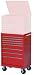 Tools & Hardware : ATD Tools 8-Drawer Mechanic's Roller Cabinet / ATD-7103