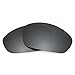 Revant Polarized Replacement Lenses for Oakley Straight Jacket (2007) Black Chrome MirrorShield