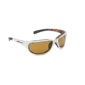 Click here to buy Native Eyewear Grip Sunglasses.