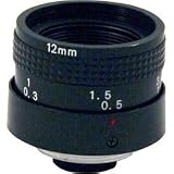 Additional C-mount lens for C-3327SH