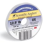 Scientific Anglers Mastery Series Fluorocarbon II Tippet Spool