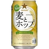 商品の詳細
