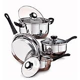 Best sale price for MainStays 7 piece non-stick aluminum cookware set. Free Shipping.