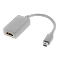 Mini DisplayPort to HDMI Female Adapter Cable for Apple Macbook, Macbook Pro, iMac, Macbook Air, Mac Mini Laptop