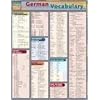 German Vocabulary (Quickstudy: Academic)