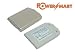 PowerSmart