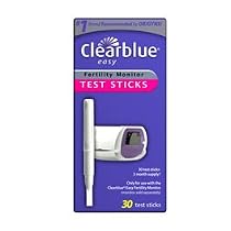 Clearblue Easy (Formally Clear-Plan)-Fertility Monitor System with 20 Free Expired Sticks, 1ct (Monitor Does Not Expire)
