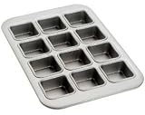 Review Fat Daddios  / Square Muffin Pan