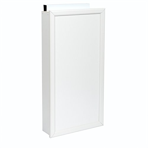 Behind The Door Storage