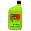 Husqvarna Outdoor 952-030129 Poulan Bar And Chain Oil