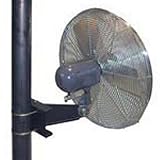 Tpi 30 Pole Mount Proof Motor