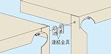 SAKAE スーパージャンボ保管庫用オプション 連結固定金具 8個入 SPR-RK