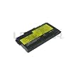 Lenmar LBITI1200M Battery for Ibm Thinkpad I1200/1300 Series