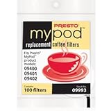 Return to product information