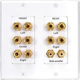 Dayton WPI-5.1 5.1 Channel Home Theater Speaker Wall Plate