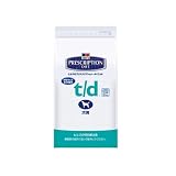 �q���Y �� t/d �h���C (�嗱) 1Kg