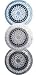Price Comparison : CLARISONIC Brush Heads Available: Delicate (Blue), Sensitive (White), Normal (Gray)