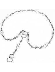 Stainless Steel Circle Necklace Pendant