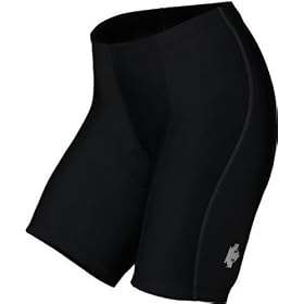 Buy Descente Ladies Cycling Aero-X Short