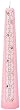 Celebration Candles 1-21 Year Numbered Birthday Candle, Pink