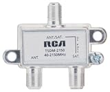 RCA