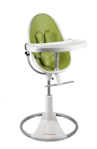 Bloom Fresco Loft Contemporary Gala Green