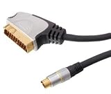 Electronics : Professional Scart Plug to SVHS Plug Cable 2.5M