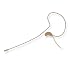 OSP HS-06 Earset Headworn Microphone for Sennheiser